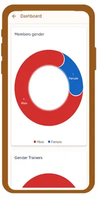 Gym Manager android App screenshot 1